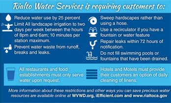 Stage 3-A Water Alert