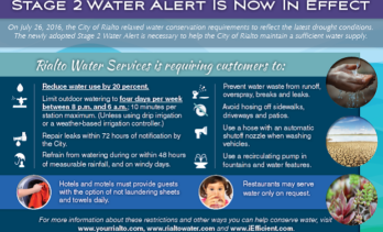 Stage 2 Water Alert